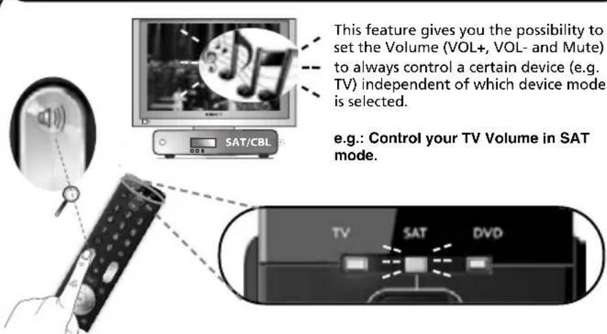 ONE FOR ALL URC 7130 Essence 3 - Volume Control - 1