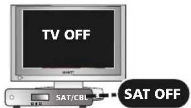 ONE FOR ALL URC 7130 Essence 3 - TV + SAT - 3