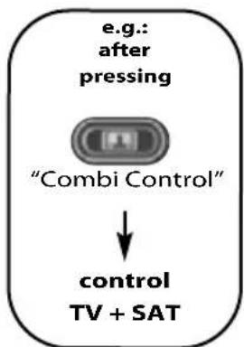 ONE FOR ALL URC 7130 Essence 3 - Master Power (in Combi Control) - 5