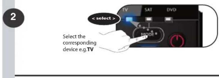 ONE FOR ALL URC 7130 Essence 3 - What is my "Set Up Code" again? - 2
