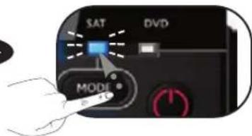 ONE FOR ALL URC 7130 Essence 3 - TV - 16