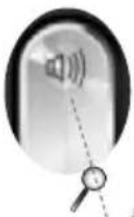 ONE FOR ALL URC 7130 Essence 3 - Volume Control - 1