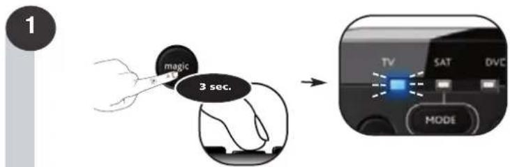 ONE FOR ALL URC 7130 Essence 3 - What is my "Set Up Code" again? - 1