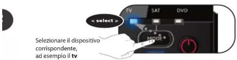 ONE FOR ALL URC 7130 Essence 3 - Terzo dato: tv --> si spegne - 12
