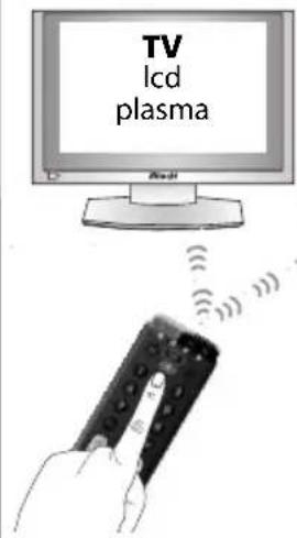 ONE FOR ALL URC 7130 Essence 3 - TV + SAT - 1
