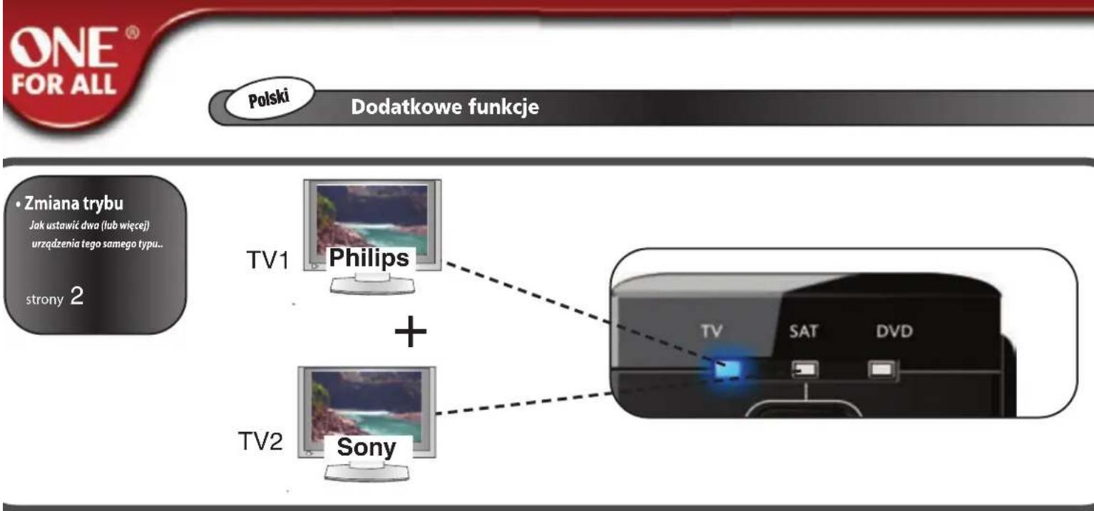 ONE FOR ALL URC 7130 Essence 3 - Een toets herstellen waar de oorspronkelijke functie - 19