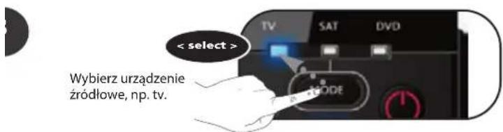 ONE FOR ALL URC 7130 Essence 3 - English - 4