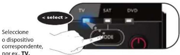 ONE FOR ALL URC 7130 Essence 3 - contactar-nos, forneca as seguientes informacoes: - 2