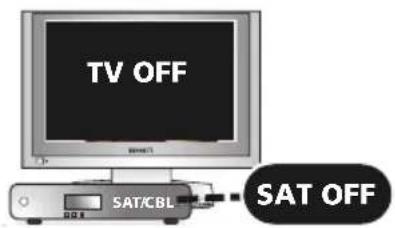 ONE FOR ALL URC 7130 Essence 3 - SAT - 2