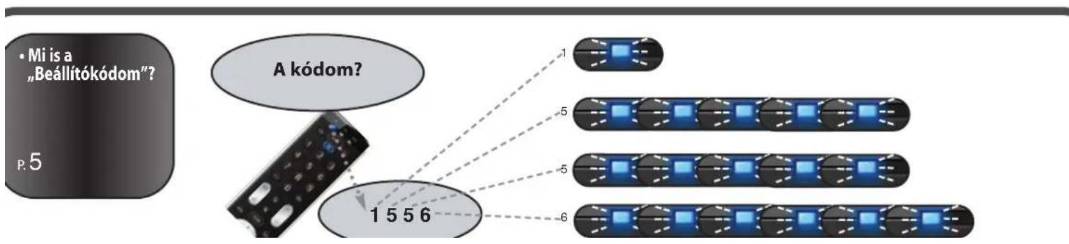 ONE FOR ALL URC 7130 Essence 3 - Resetowanie operacyjne - 4