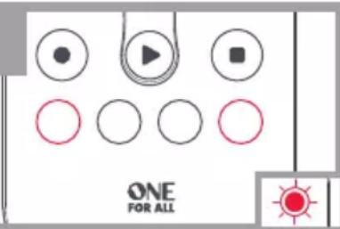 ONE FOR ALL URC 1921 - 1