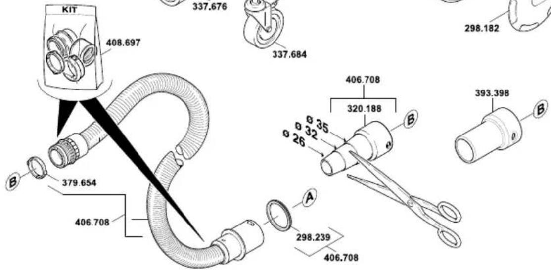 Flex VCE 45 L AC - Déclaration de conformité CE - 5