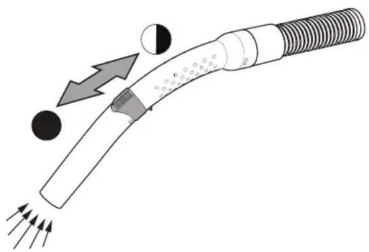 Flex VC 21 L MC - B - 9