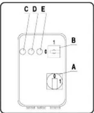 Aerotec Worker 15 - I RISCHIO DI PARTENZA ACCIDENTALE - 16