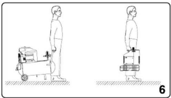 Aerotec Worker 15 - I RISCHIO DI PARTENZA ACCIDENTALE - 6