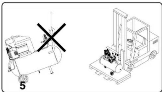 Aerotec Worker 15 - I RISCHIO DI PARTENZA ACCIDENTALE - 5