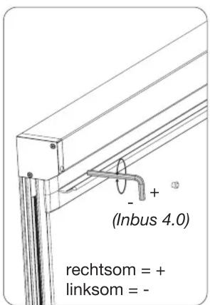 Unilux Comfort - Rolhorsystem COMFORT - 8