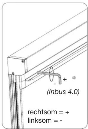 Unilux Comfort - Rolhorsystem COMFORT - 8
