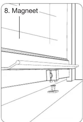 Unilux Comfort - Rolhorsystem COMFORT - 9