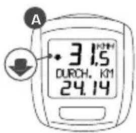 Contec C1200W - Ø-Geschw. · Average speed · Vitesse moyenne · Velocidad med. · Velocita med. - 1