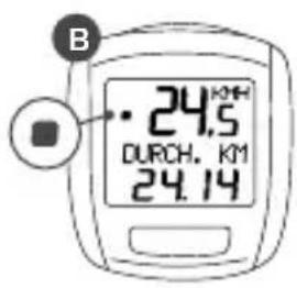 Contec C1200W - Ø-Geschw. · Average speed · Vitesse moyenne · Velocidad med. · Velocita med. - 2