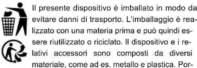 Il presente dispositivo è imballato in modo da evitare danni di trasporto. L'imballaggio è realizzato con una materia prima e può quindi essere riutilizzato o riciclato. Il dispositivo e i relativi accessori sono composti da diversi materiale, come ad es. metallo e plastica. Por-