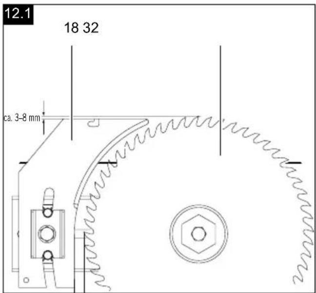 12.1 18 32 ca. 3-8 mm