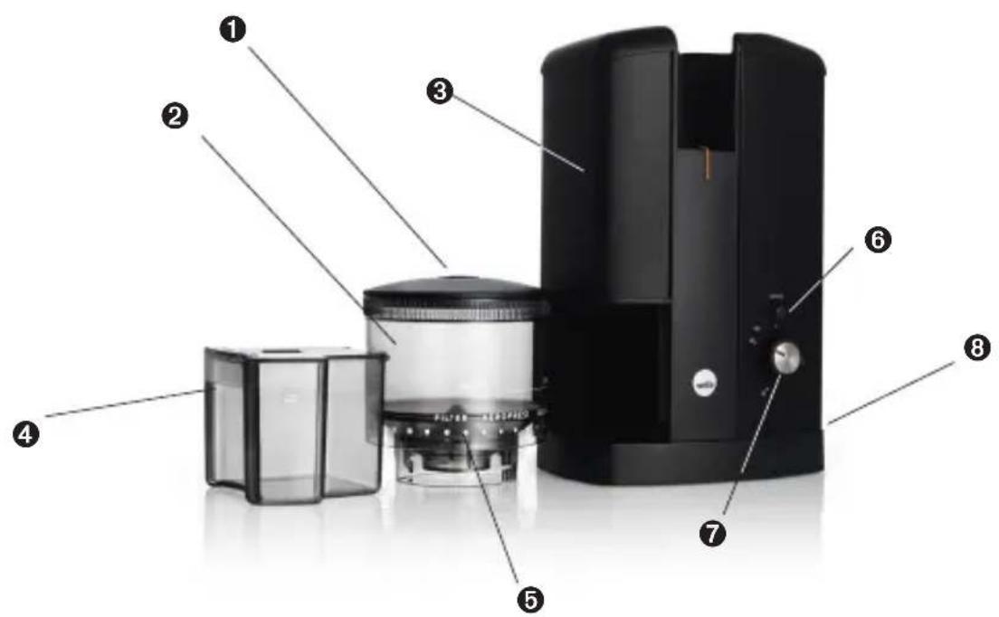 WILFA Svart Nymalt WSCG2 - Design - 1
