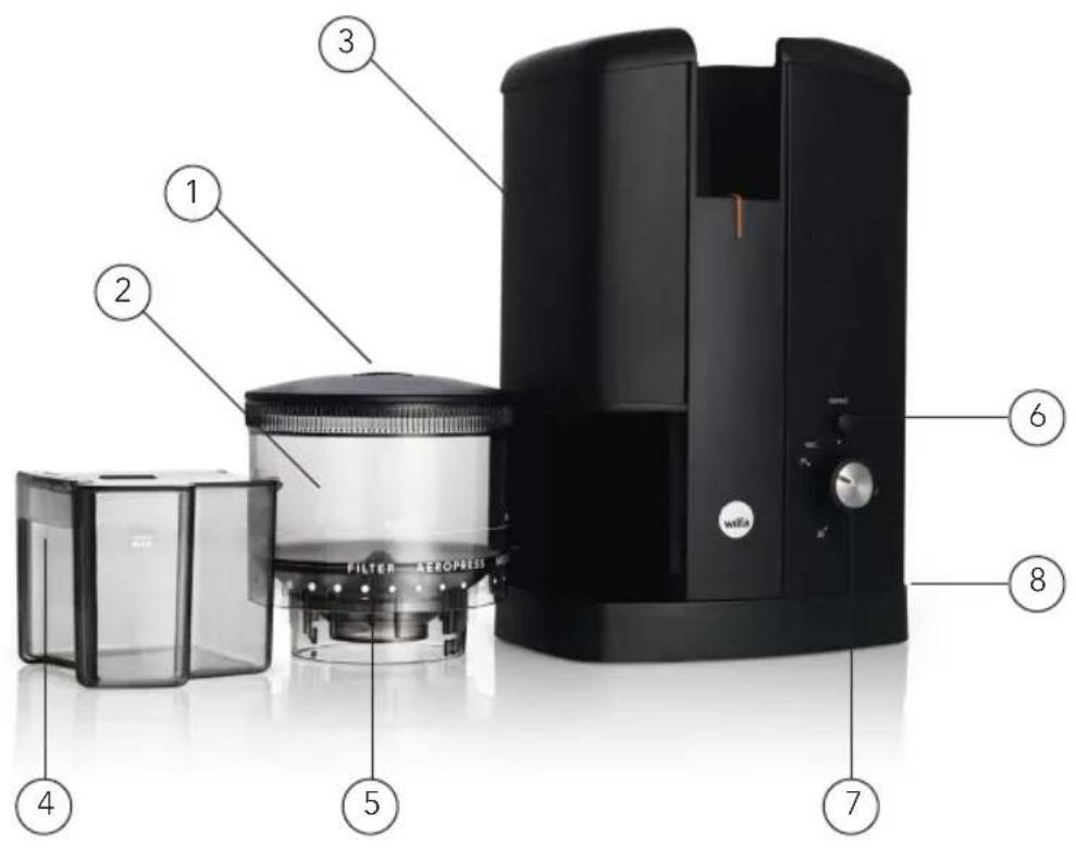 WILFA Svart Aroma CGWS130B - PRODUKTÜBERSICHT - 1