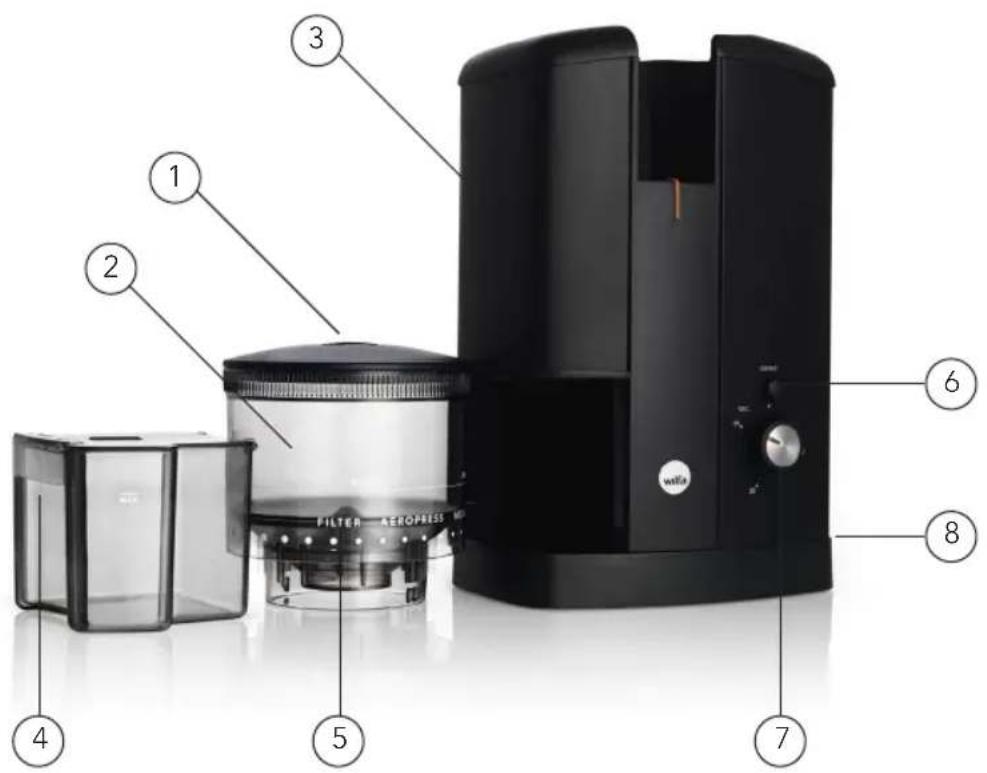 WILFA Svart Aroma CGWS130B - ОБЗОР ПРОДУКТА - 1