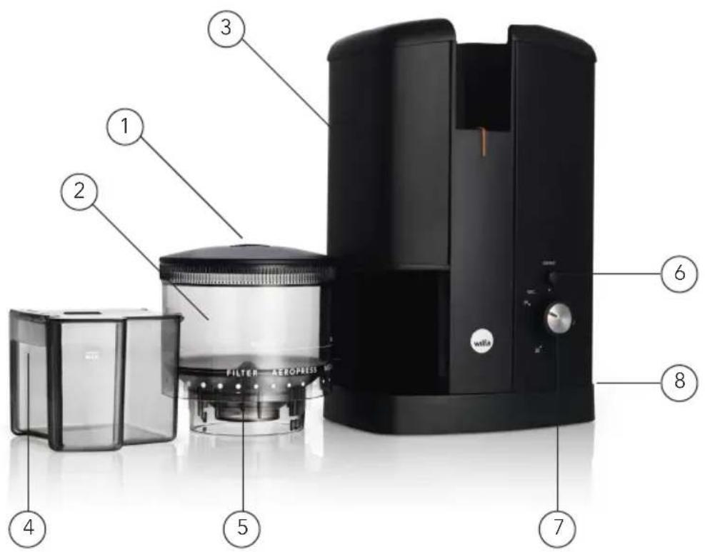 WILFA Svart Aroma CGWS130B - APERÇU DU PRODUIT - 1