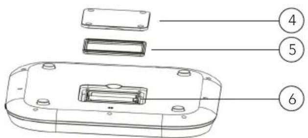 WILFA Splash KW60 - PRODUCTOVERZICT - 2