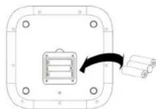 WILFA Splash KW60 - INSERT BATTERIES - 1