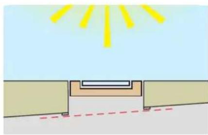 VELUX ZIL - Pakken indeholder: - 2