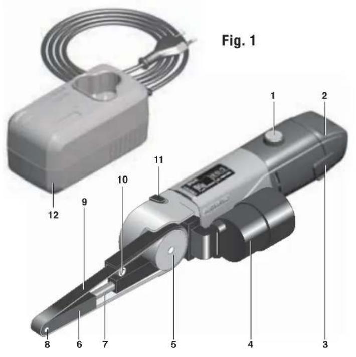 PROXXON BSA - Pycckn - 1