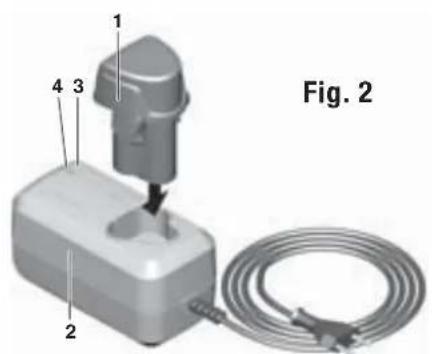 PROXXON BSA - Pycckn - 2