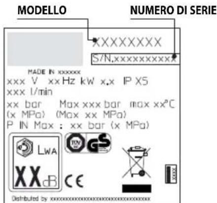 MICHELIN MPX 130 BW - INFORMAZIONI SUI GUASTI - 1
