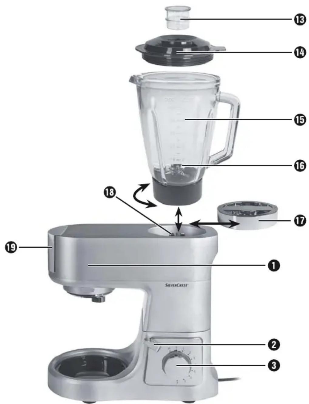 SILVERCREST SKMP 1300 C1 - Travailler avec le mixeur - 1