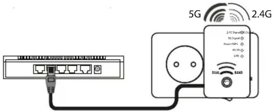 MEDION LIFE P85016 (MD 86833) - Anvendelse som adgangspunkt - 1