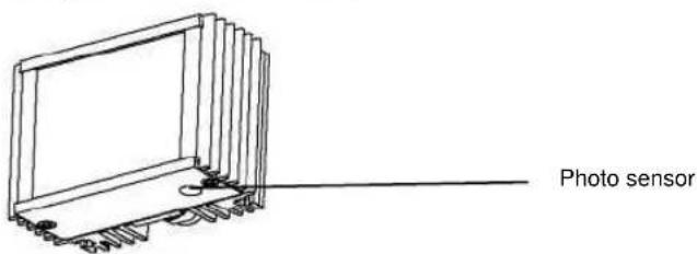 ABUS TVAC71110 - Description of the illuminators - 1