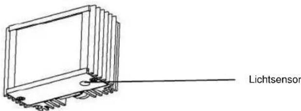 ABUS TVAC71110 - Beschreibung der Strahler - 1