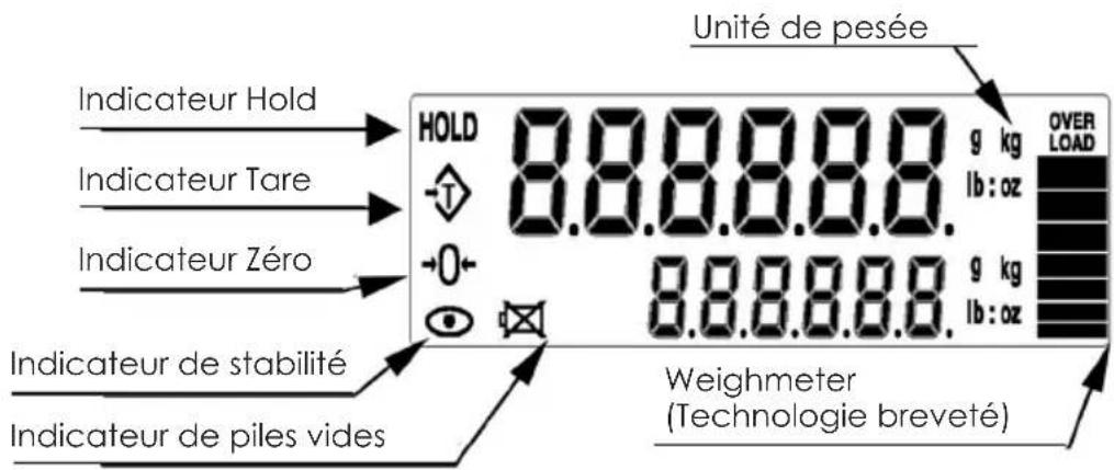 MyWeigh Ultrababy U2 - BOUTONS - 3