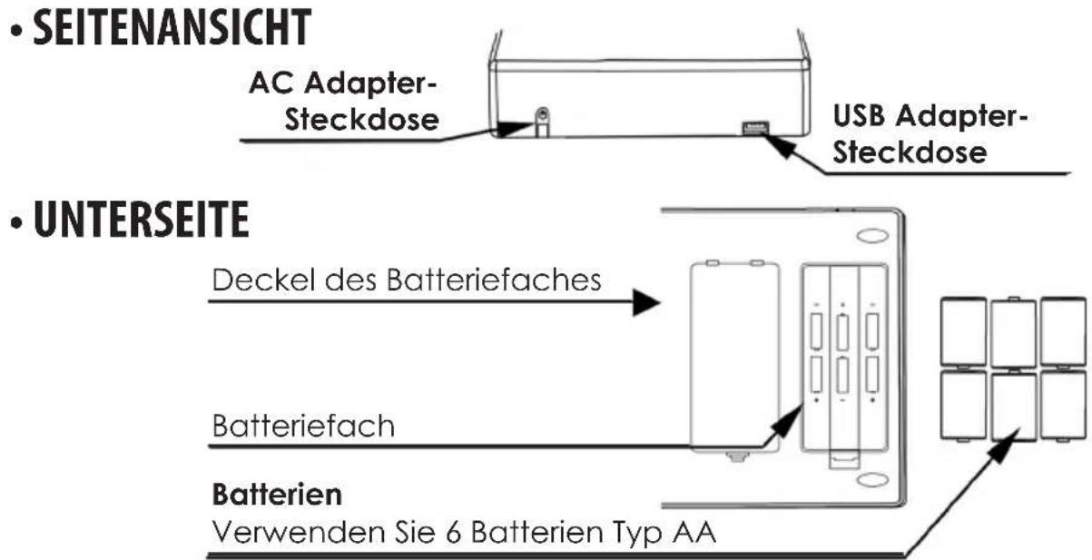 MyWeigh Ultrababy U2 - TASTENFUNKTIONEN - 2