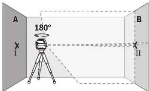 BOSCH GLL 215 Professional - Verifica della precisione in altezza della linea orizzontale - 2