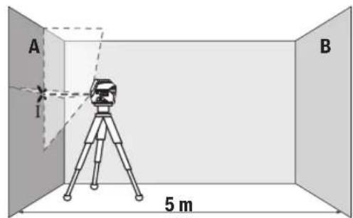 BOSCH GLL 215 Professional - Kontrollera hójdprecisionen hos den vagrata linjen - 1