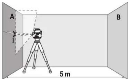 BOSCH GLL 215 Professional - Ipebipka touhocti ropn3oHTanbhoi nii no Bcorti - 1