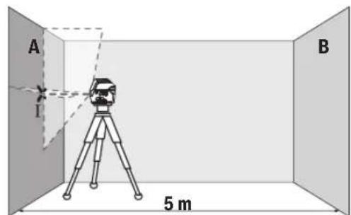 BOSCH GLL 215 Professional - Limeniskas linijas augstuma precizitates pärbaude - 1