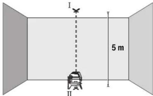 BOSCH GLL 215 Professional - Checking Plumb Accuracy - 1