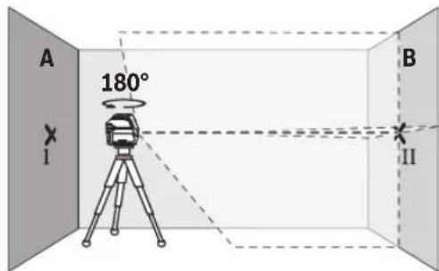 BOSCH GLL 215 Professional - Periksa ketepatan tinggi dari garis horizontal - 2