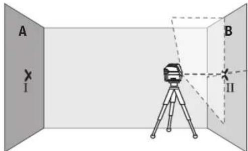 BOSCH GLL 215 Professional - Verifica della precisione in altezza della linea orizzontale - 3